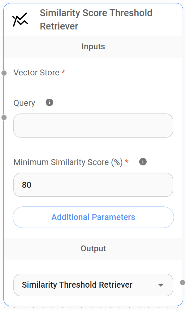 <p>Similarity Score Threshold Retriever Node</p>
